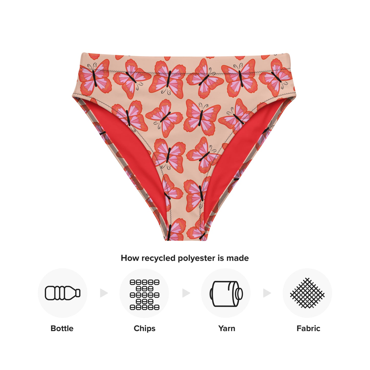 Summer 4 Recycled high-waisted bikini bottom
