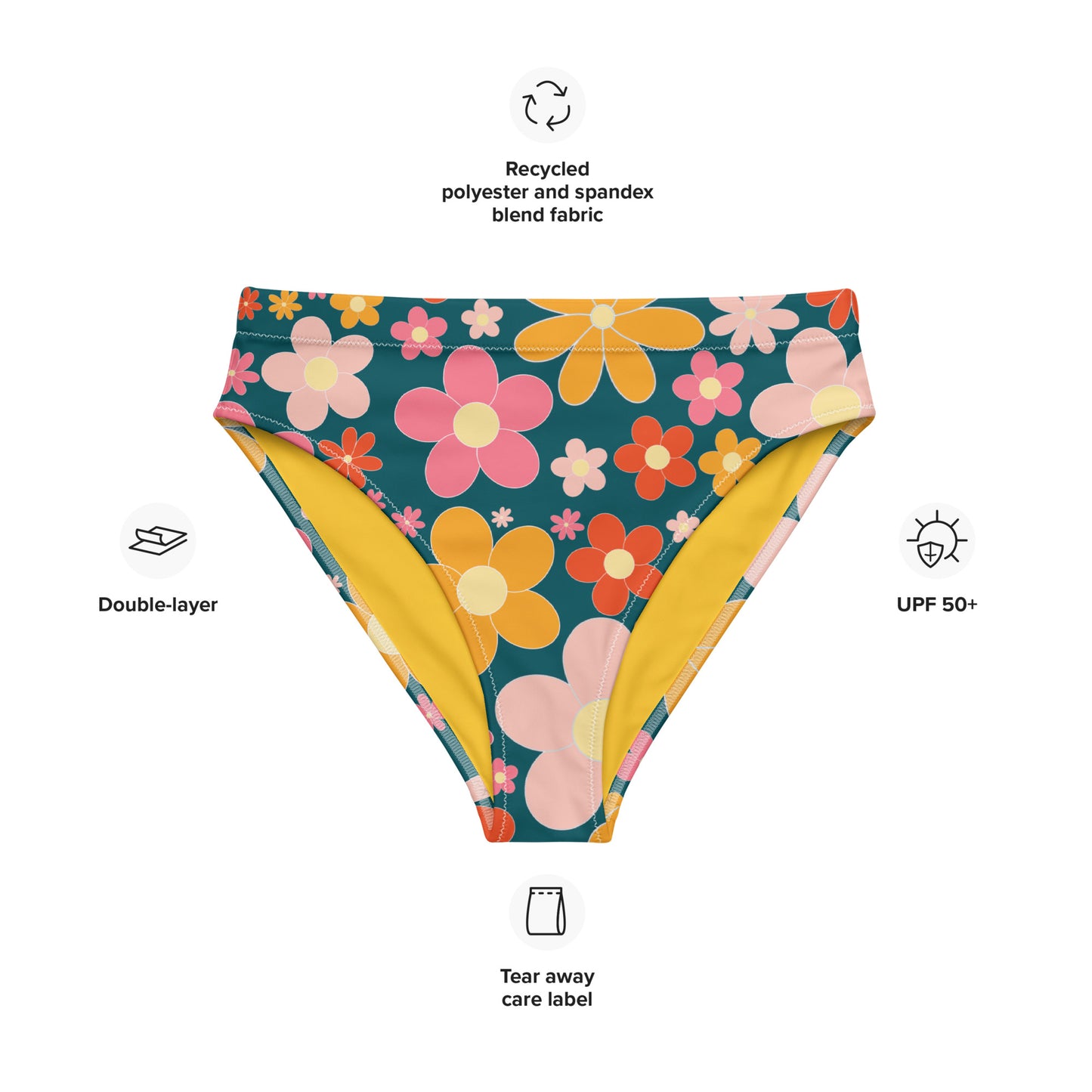 Summer 2 Recycled high-waisted bikini bottom