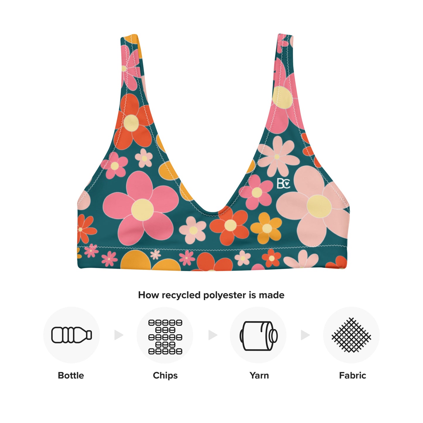 Summer 2 Recycled padded bikini top plus